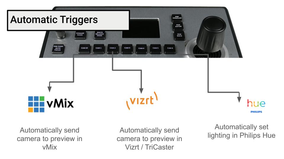 Automatic Triggers on Camera Switching on PT-JOY-G4